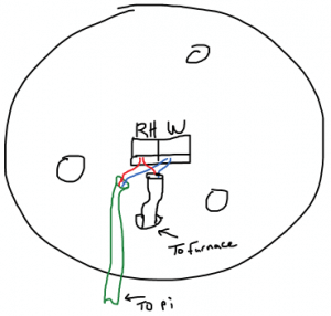 thermostat_pi