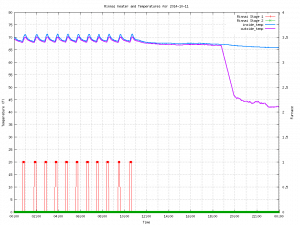 show_graph_2014-10-11.cgi_[1]